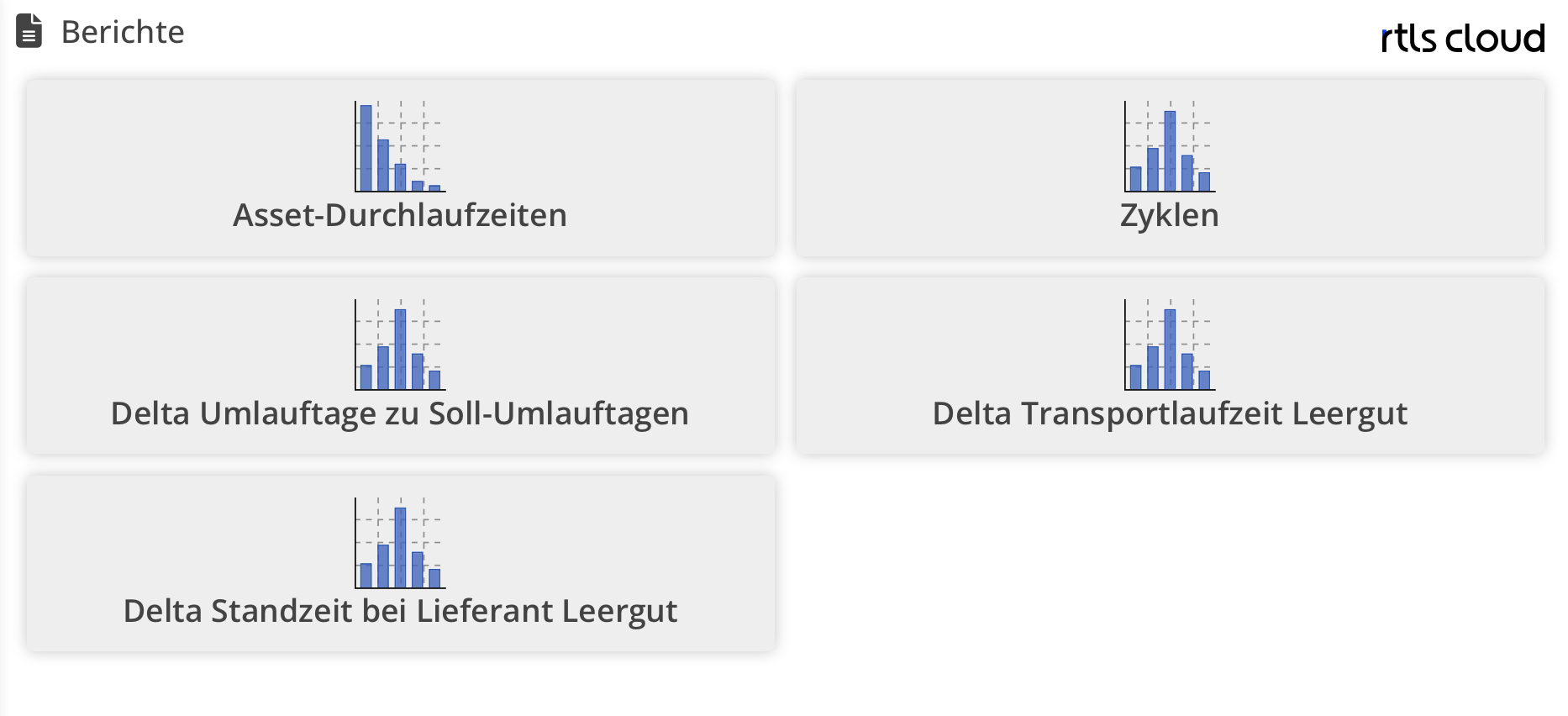 Diagramm
