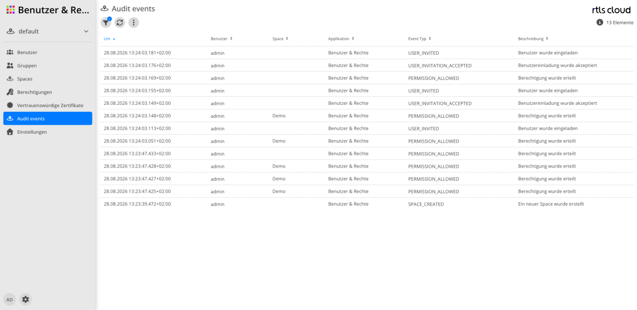 Audit Events