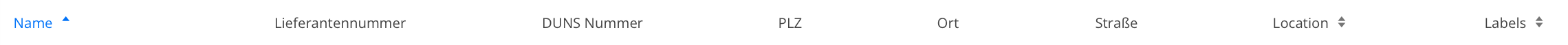 assetList