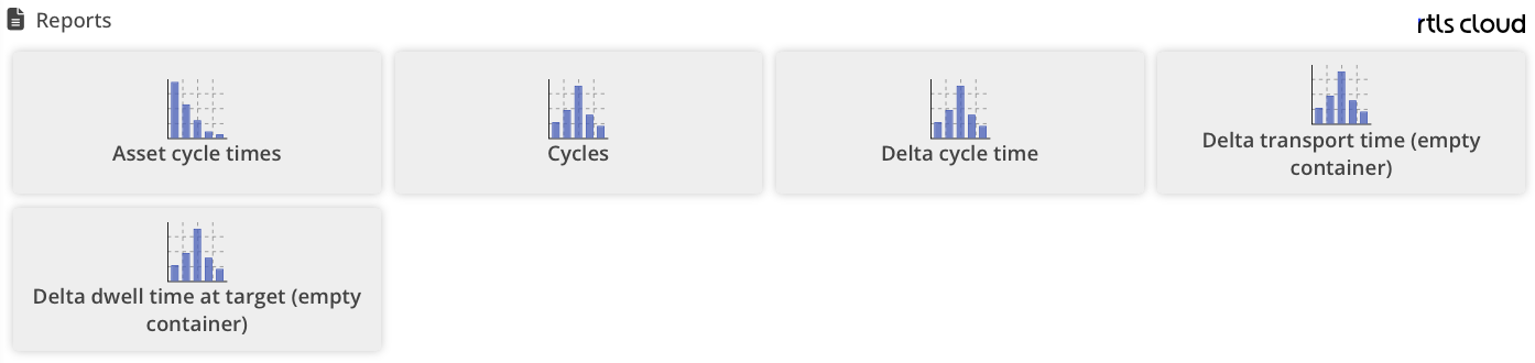 Diagramm